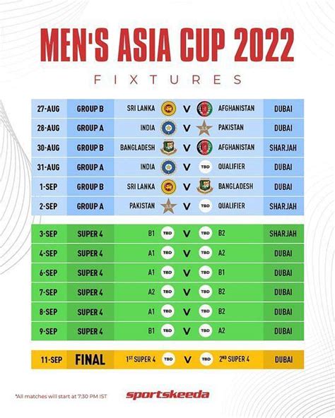 asia cup 2022 schedule cricbuzz.